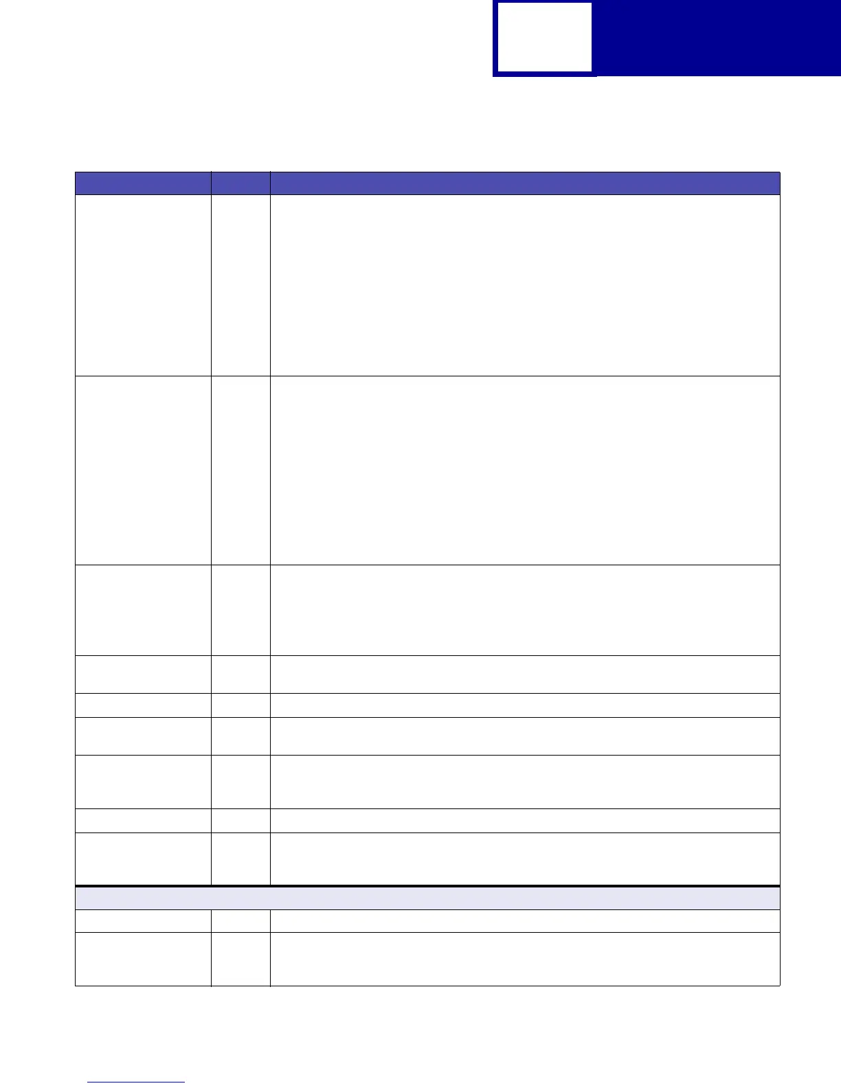 Page #303 background image