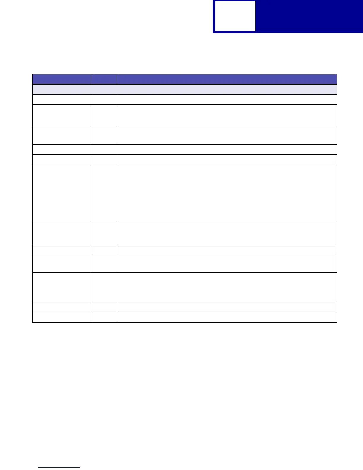 Page #305 background image