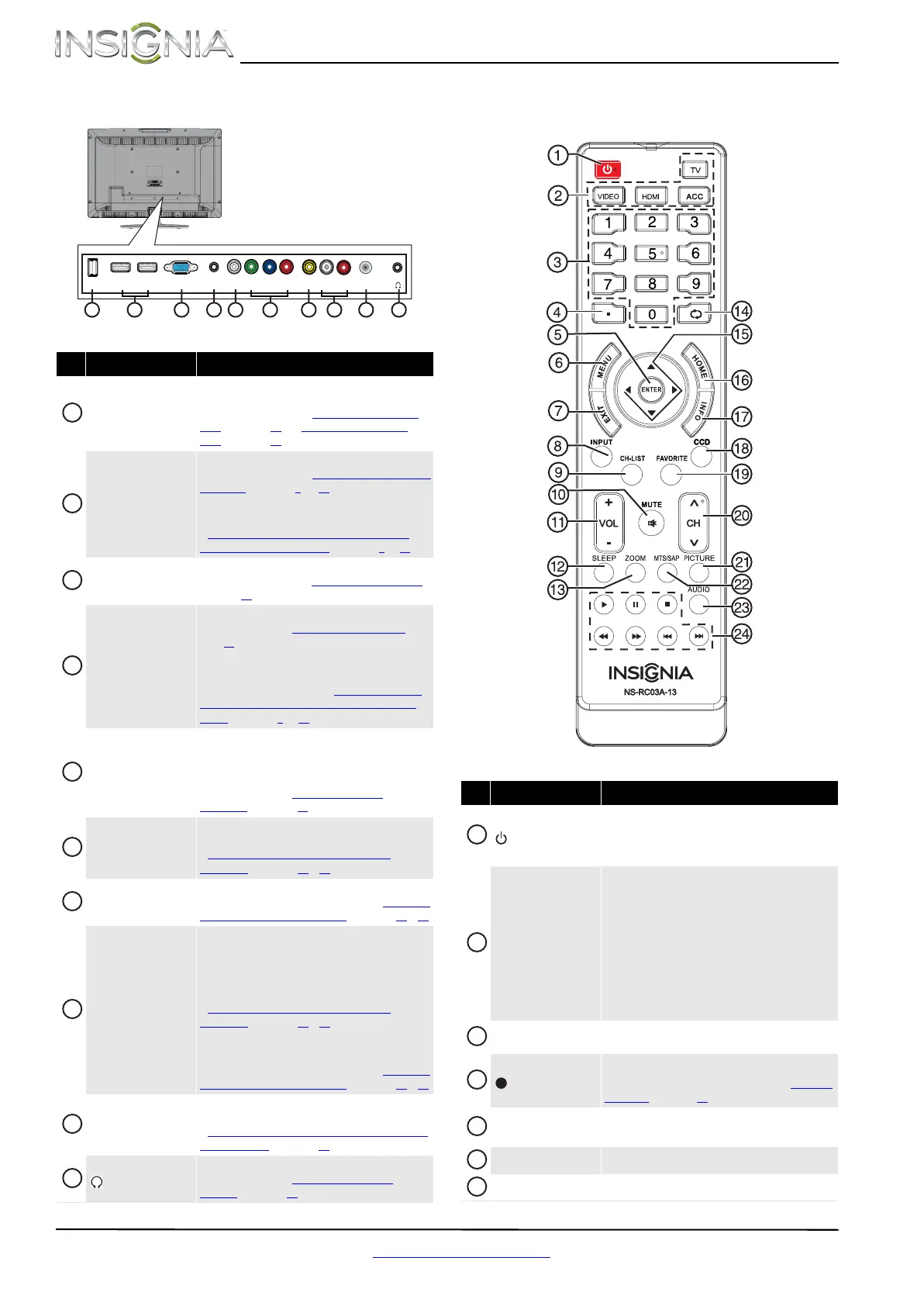 Page #10 background image