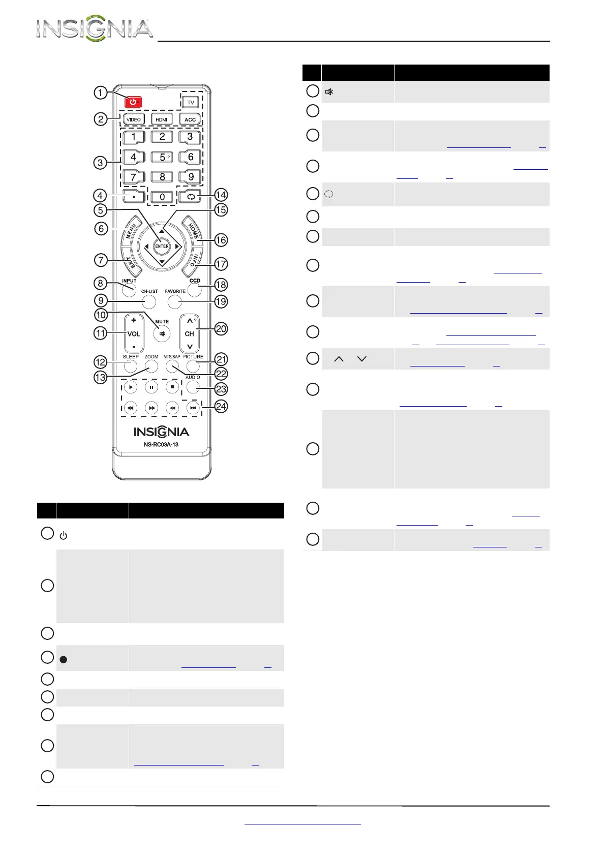 Page #12 background image