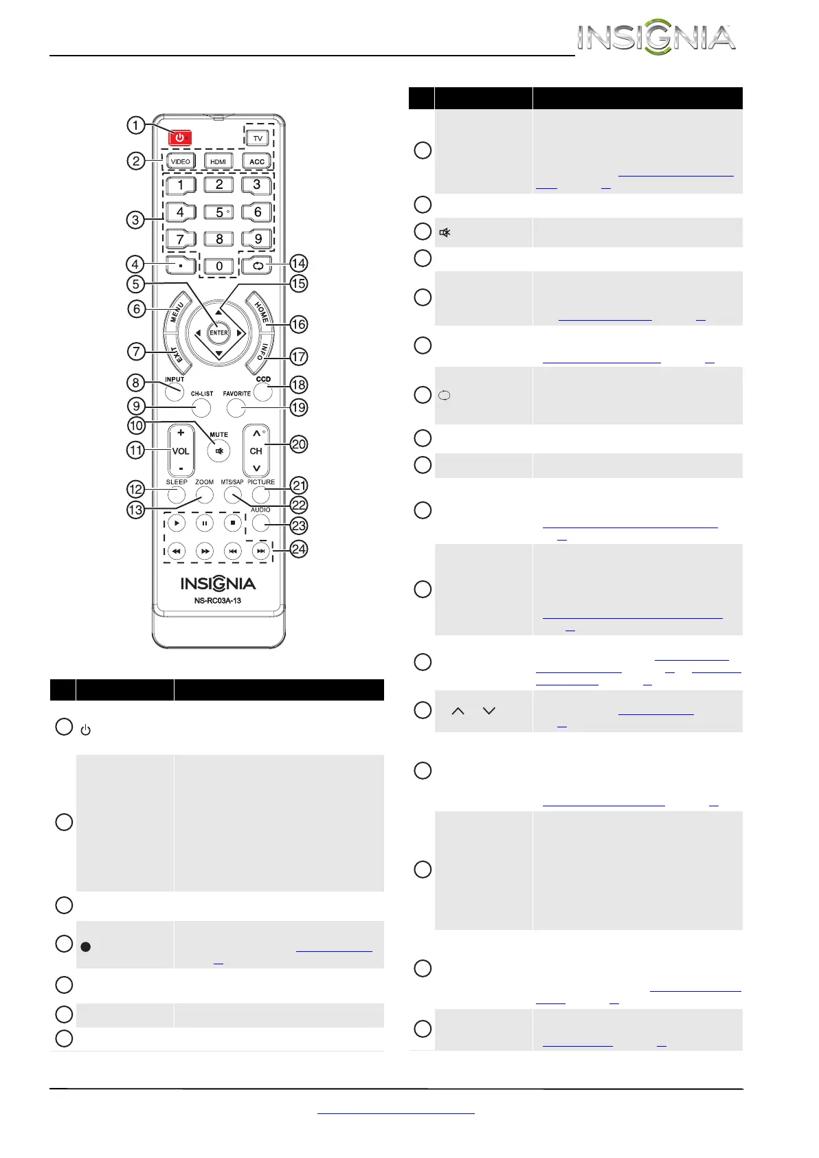 Page #13 background image