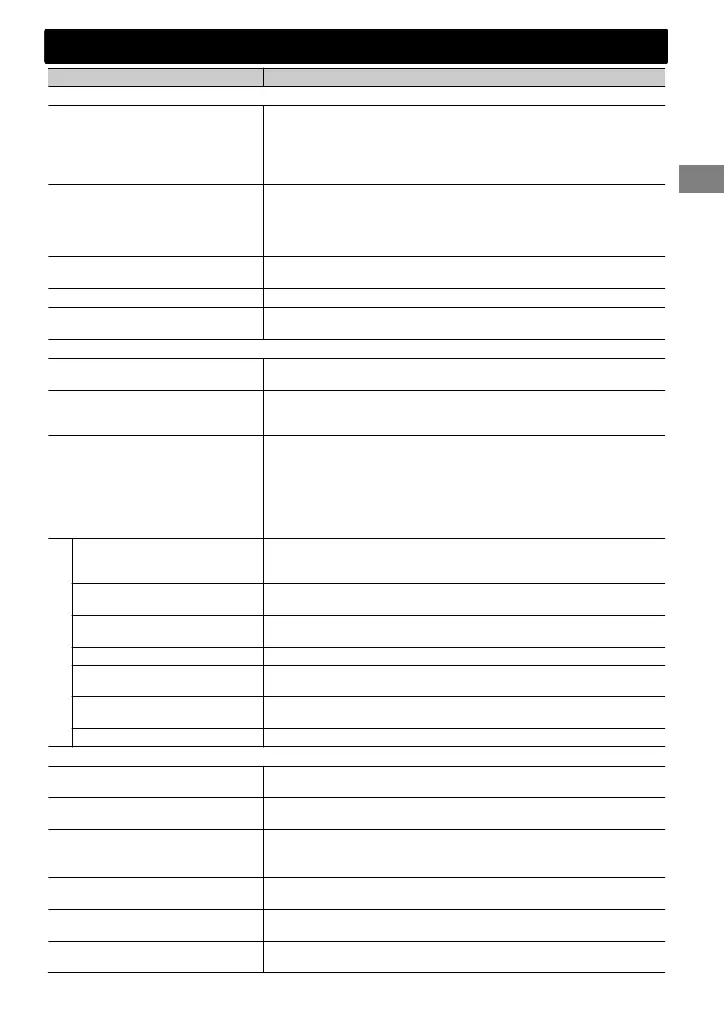 Page #93 background image