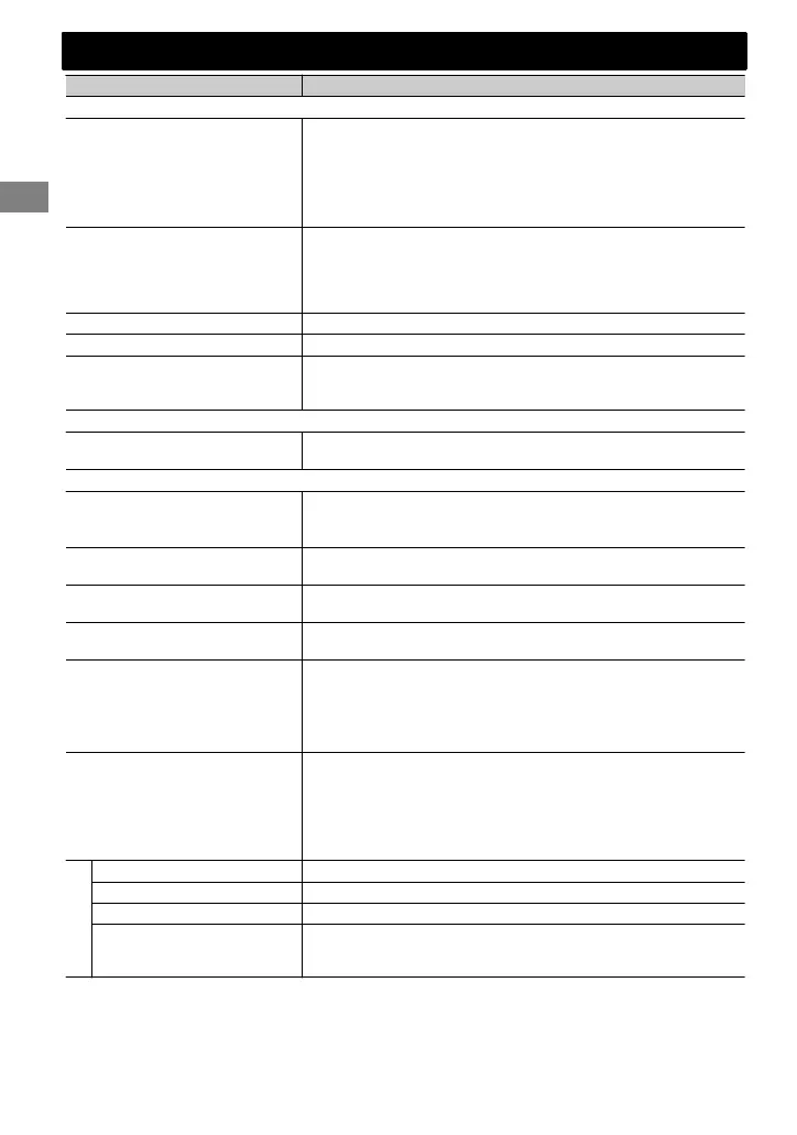 Page #94 background image