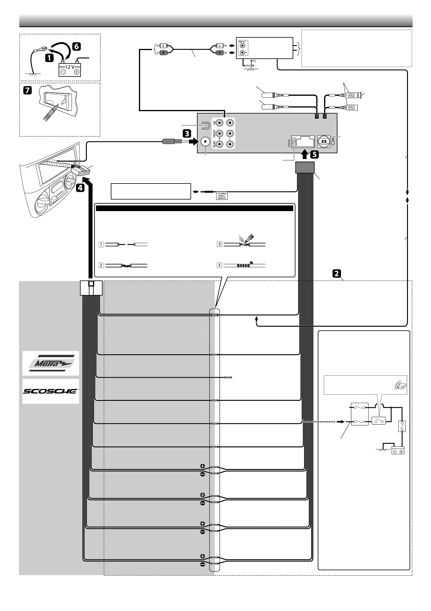Page #3 background image