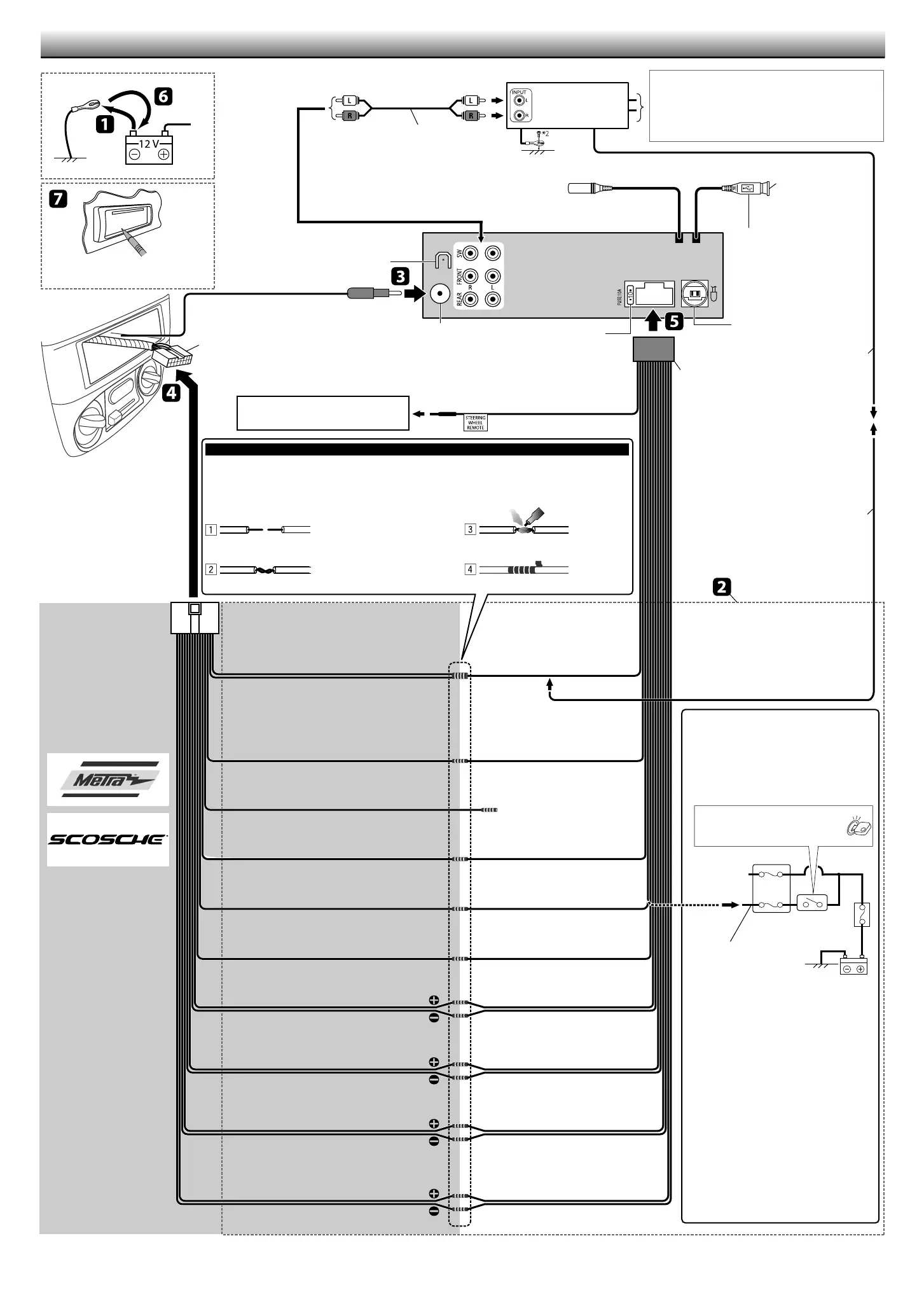 Page #3 background image