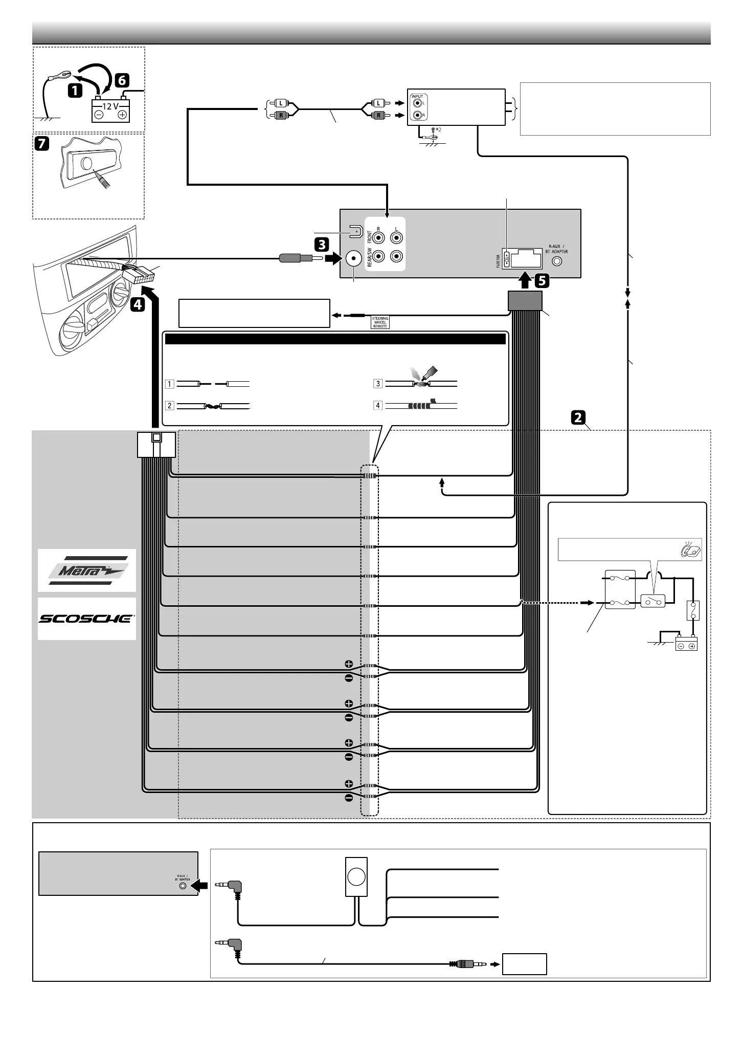 Page #2 background image