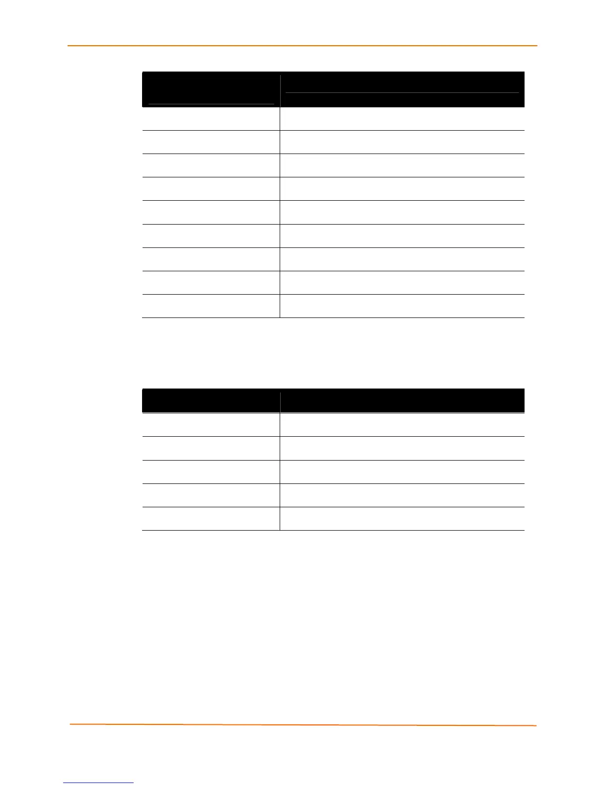 Page #144 background image