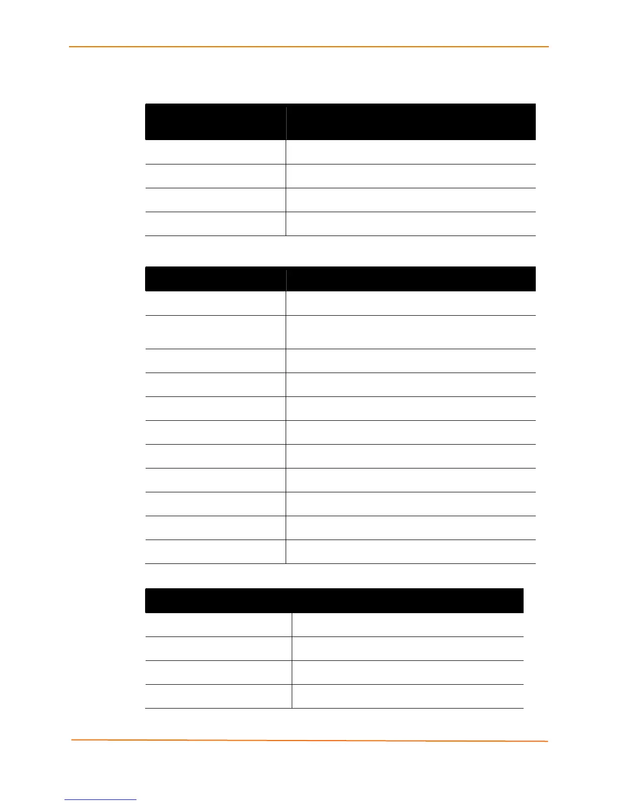 Page #145 background image