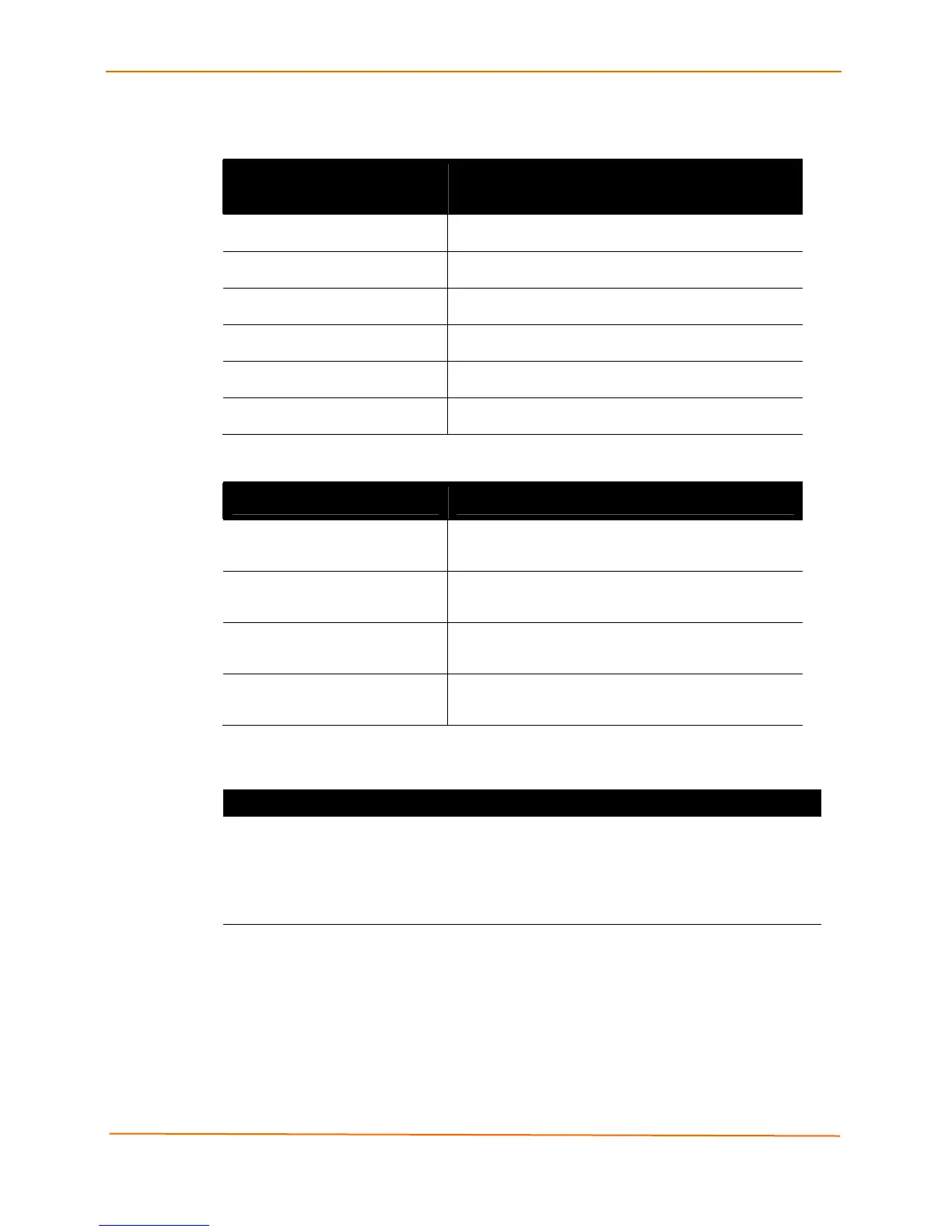 Page #147 background image