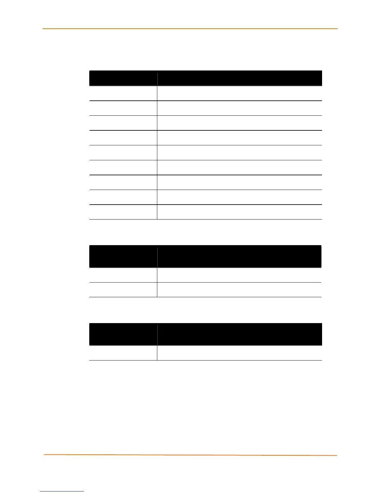Page #152 background image