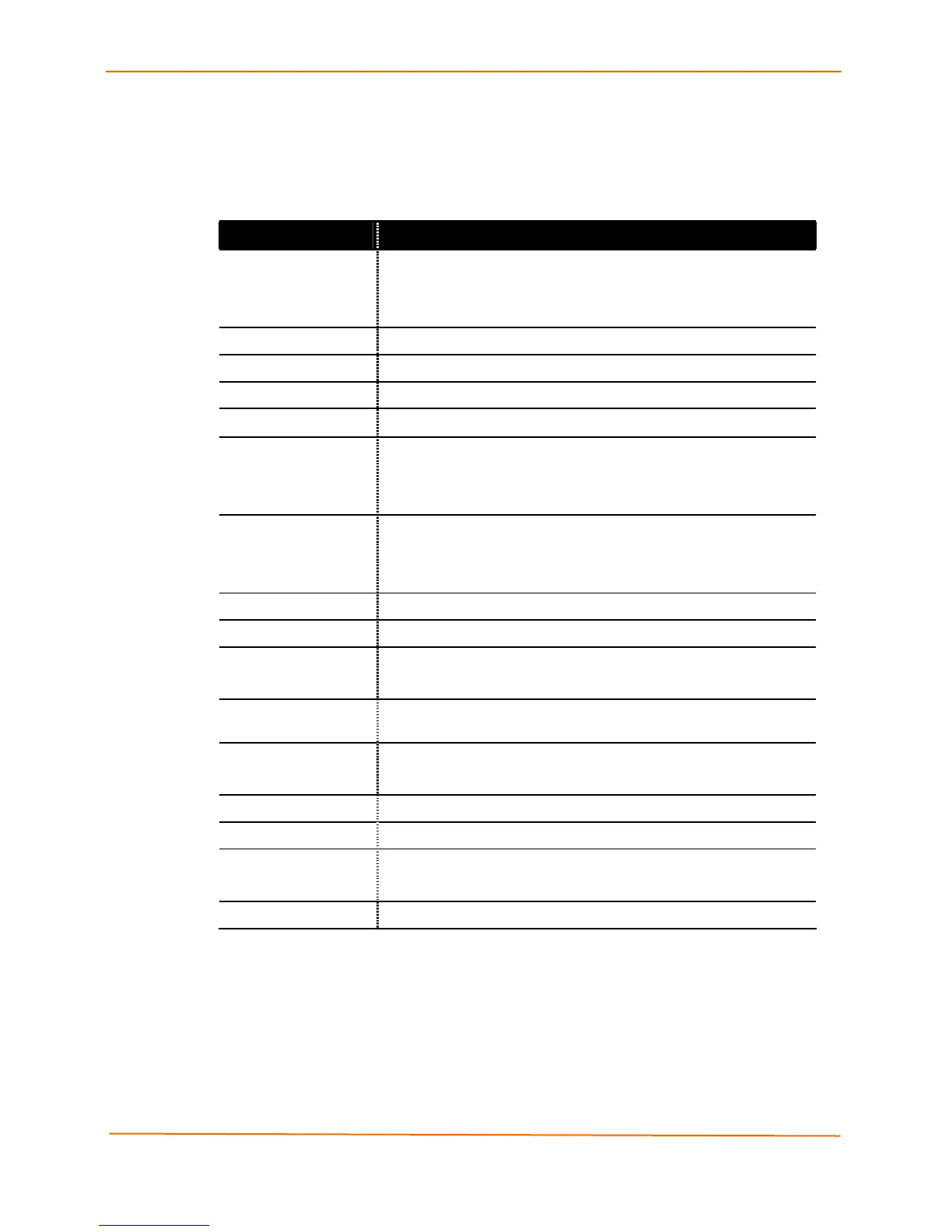 Page #156 background image