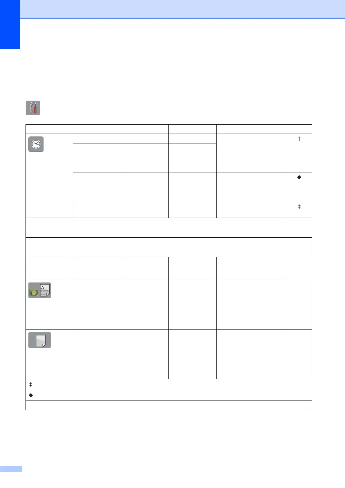 Page #152 background image