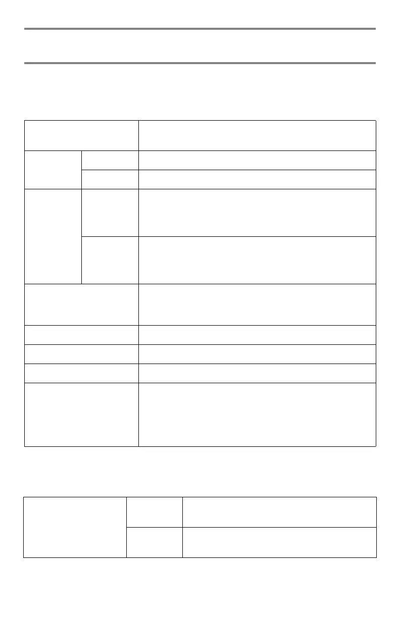 Page #276 background image