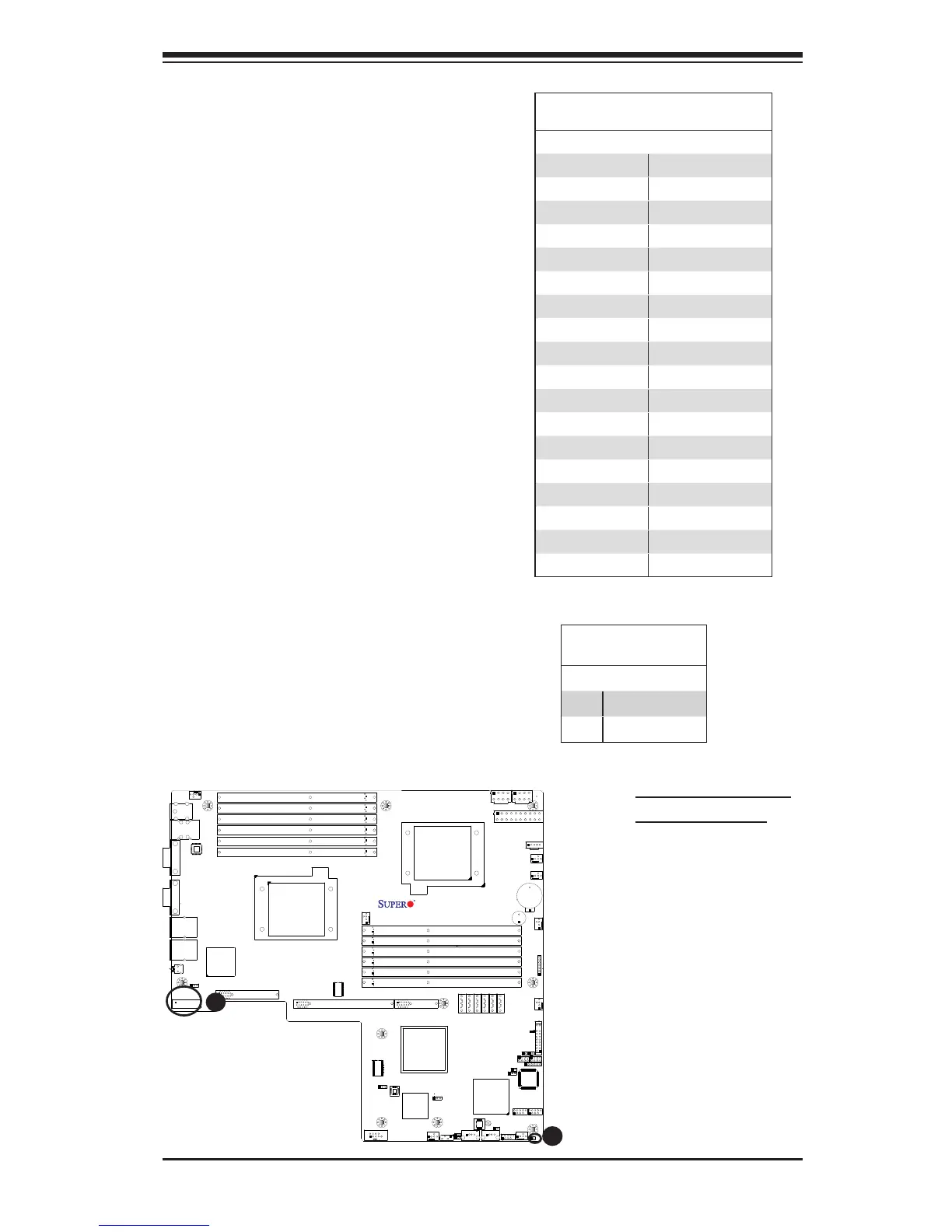 Page #47 background image