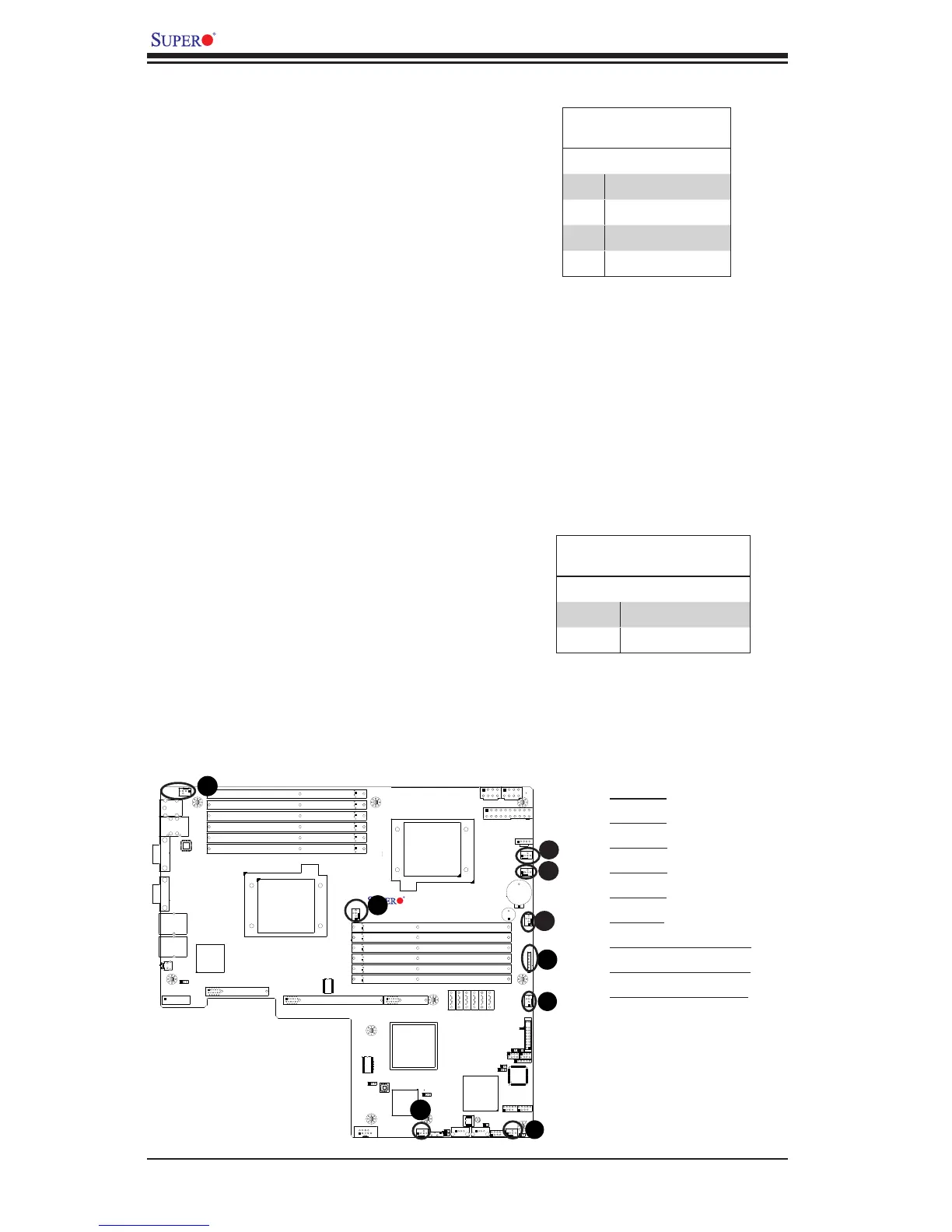 Page #48 background image