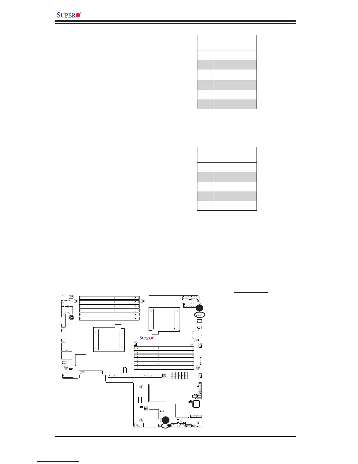 Page #50 background image