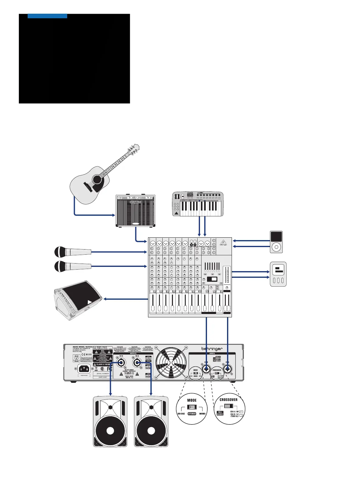 Page #5 background image