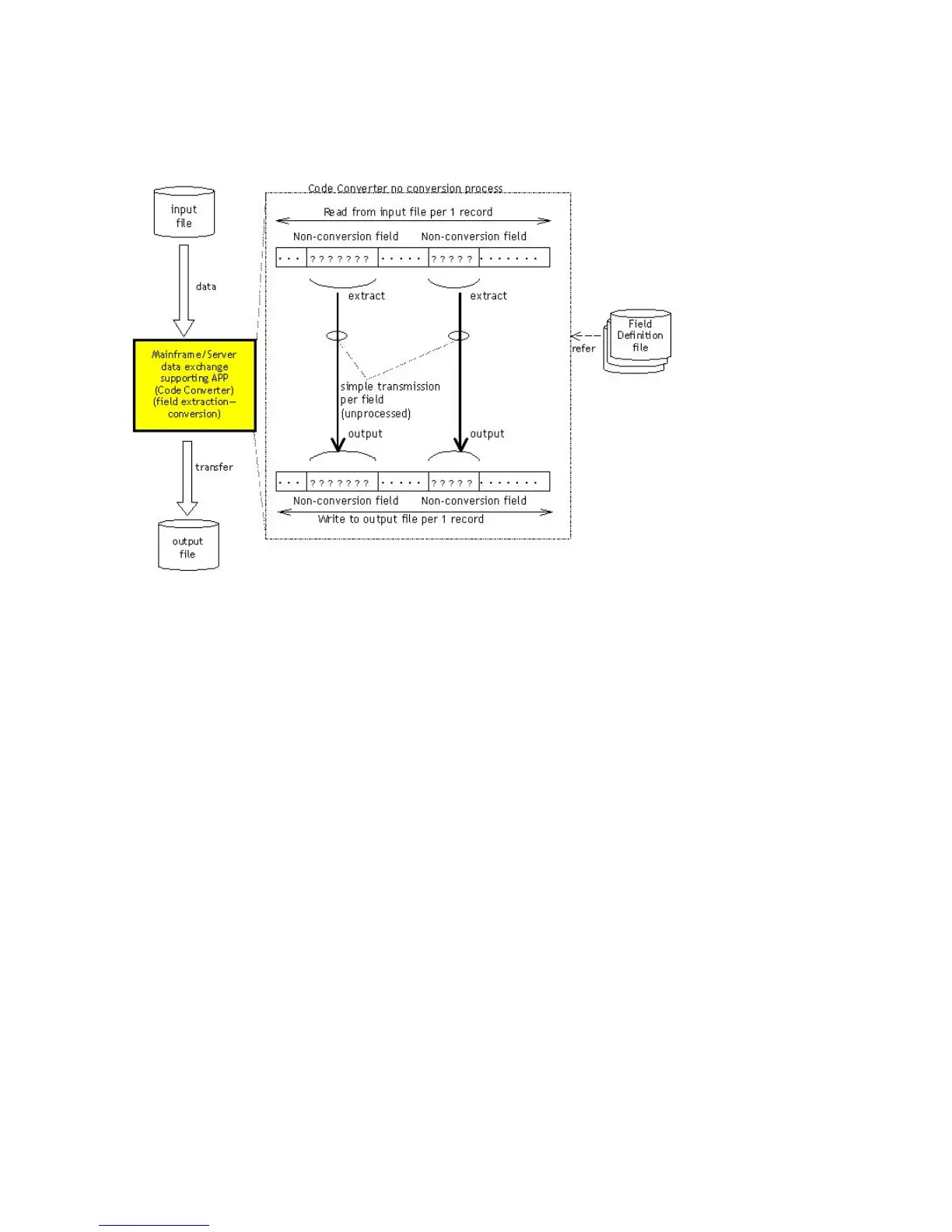 Page #22 background image