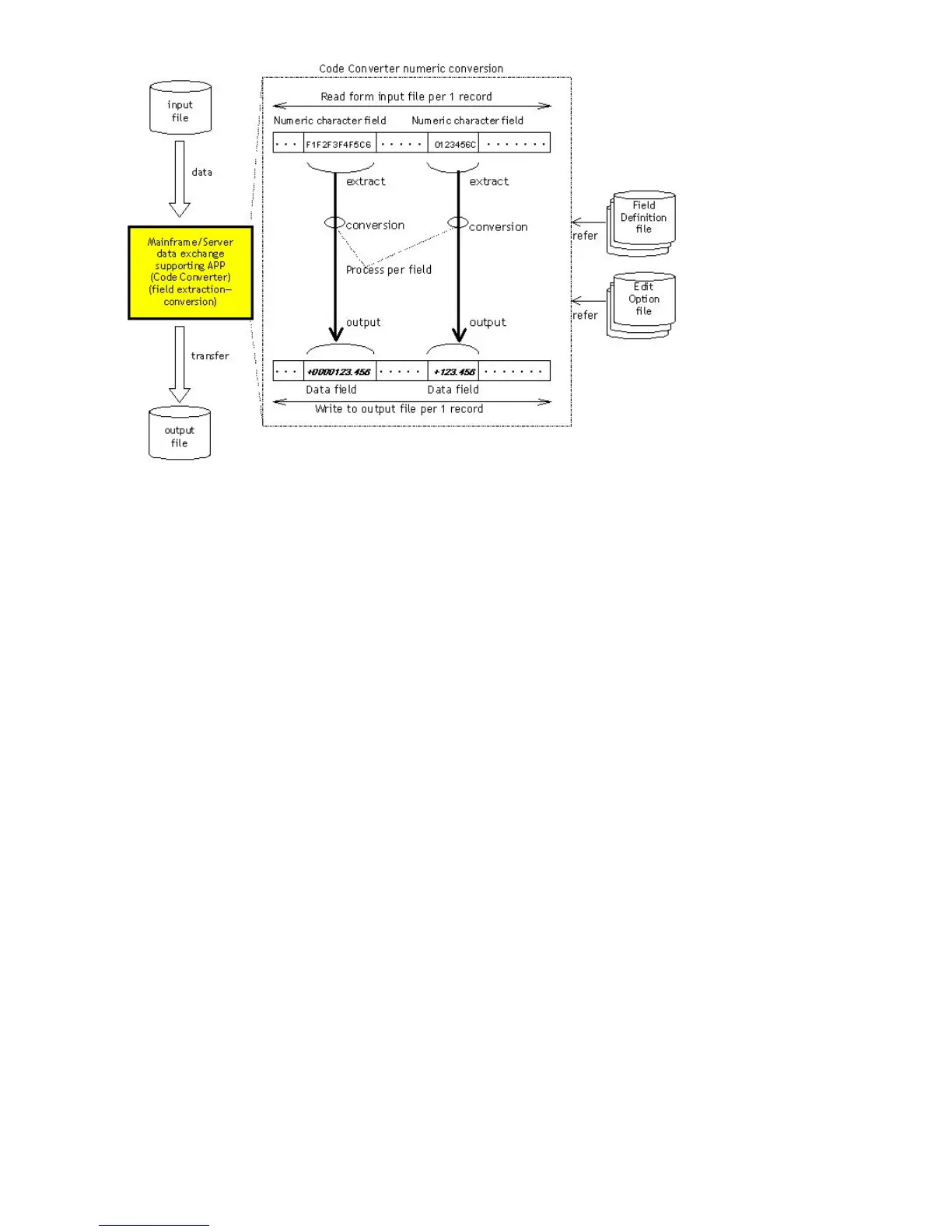 Page #24 background image