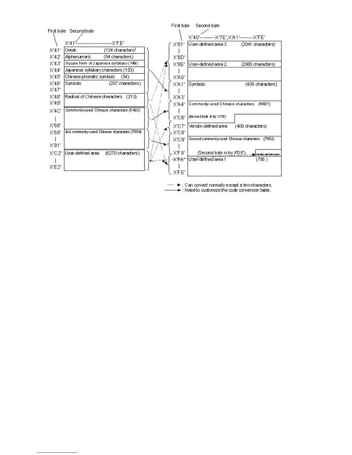 Page #56 background image