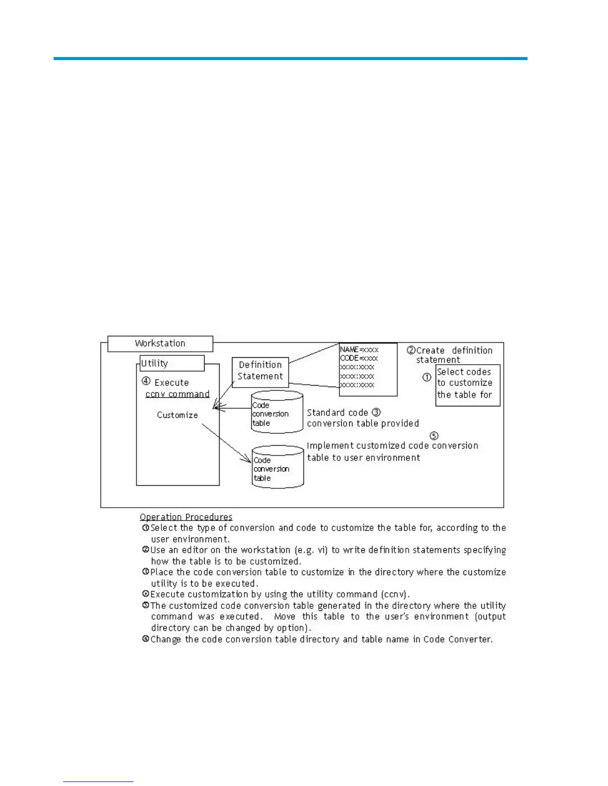 Page #69 background image