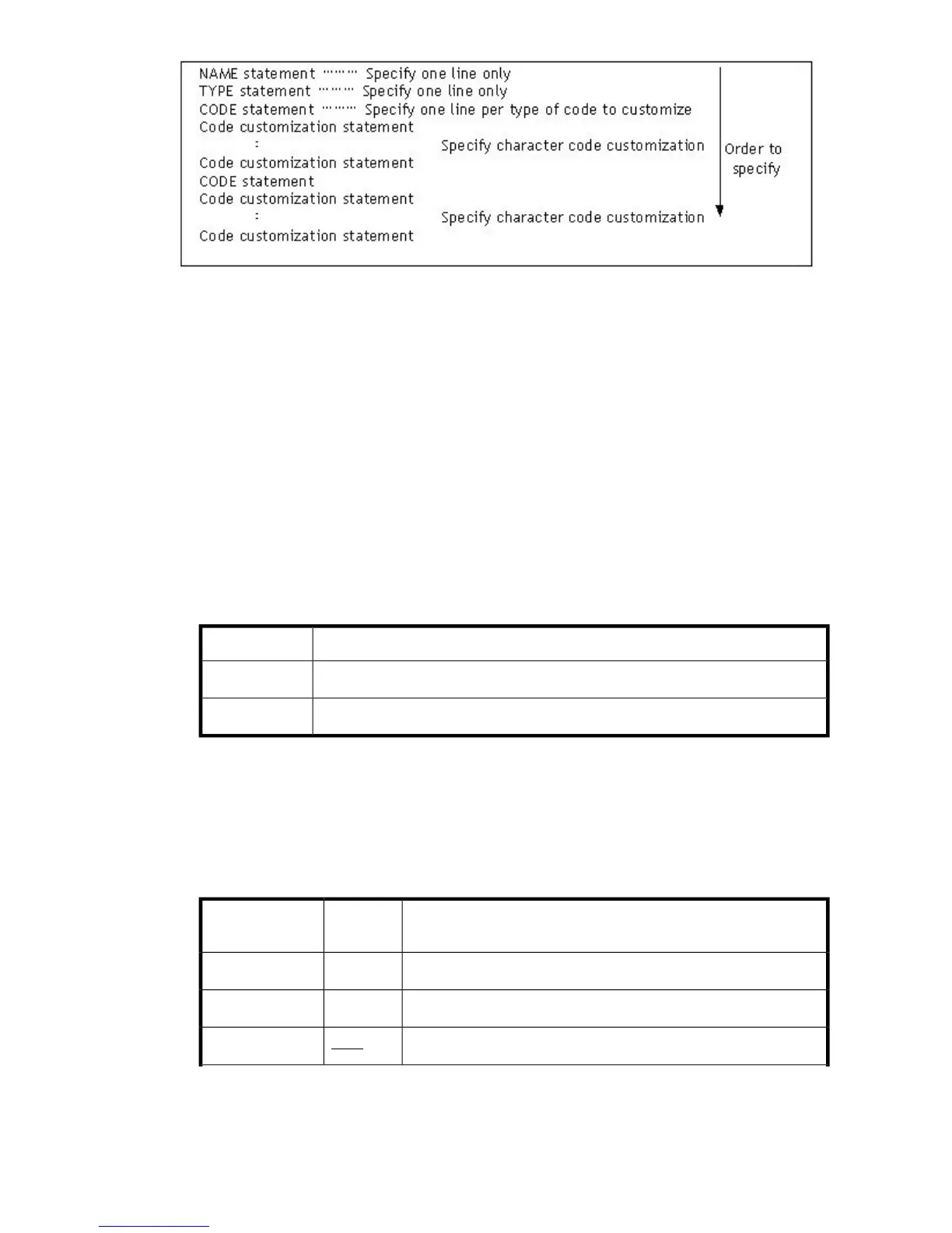 Page #71 background image