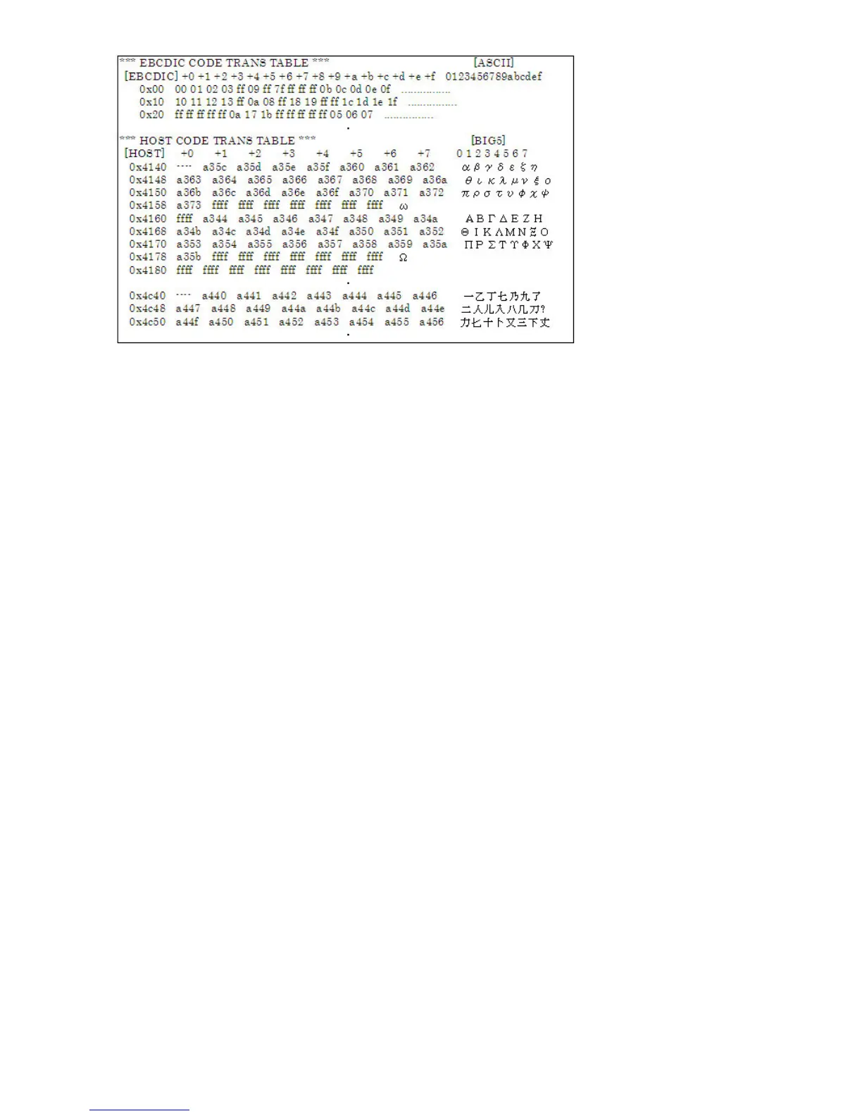 Page #76 background image