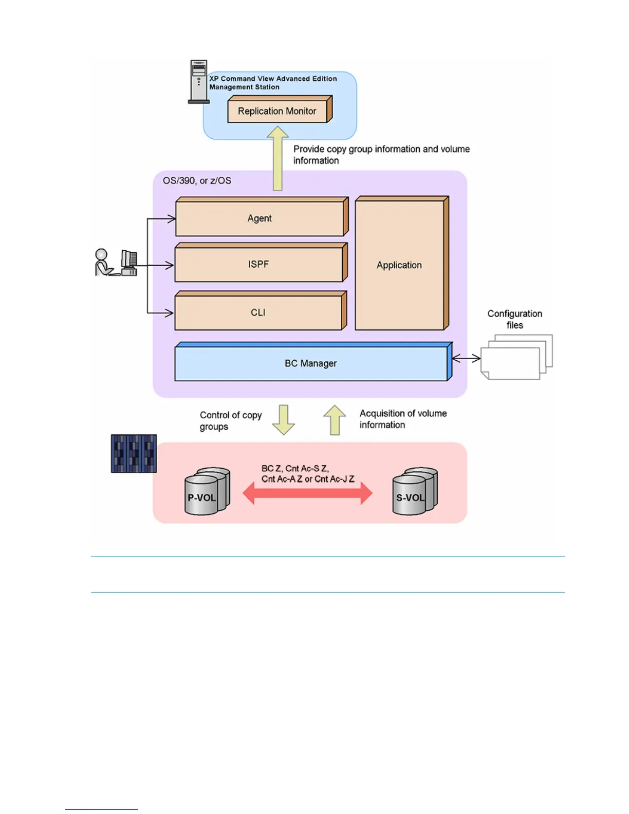 Page #12 background image