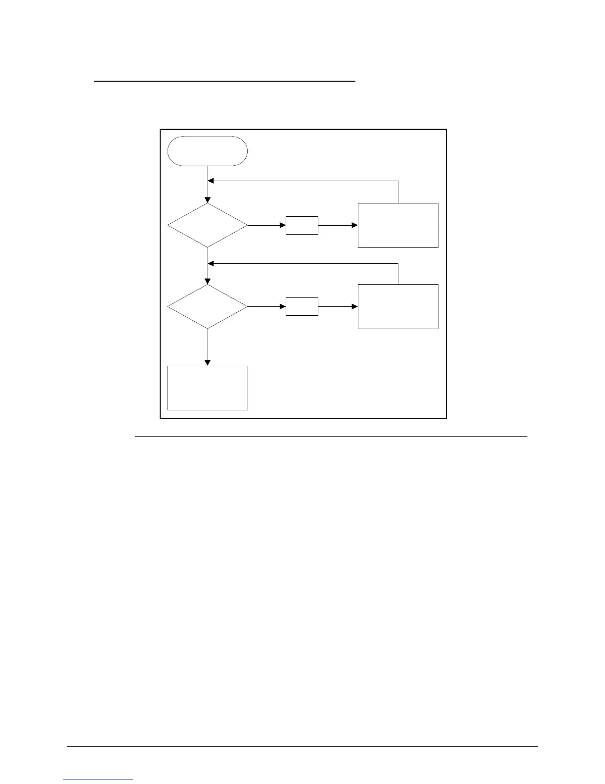 Page #173 background image
