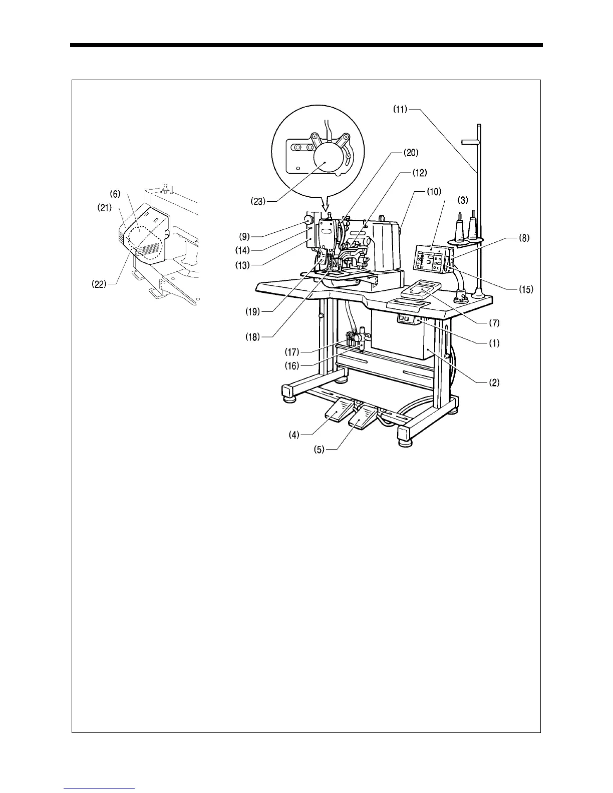 Page #7 background image