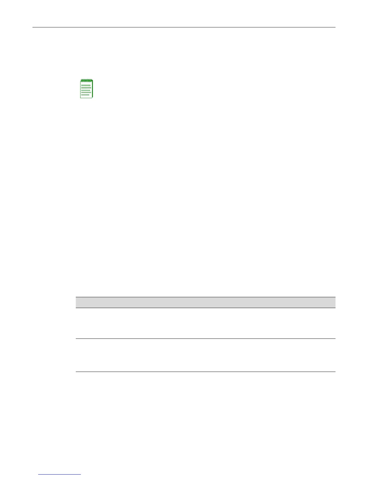 Page #251 background image