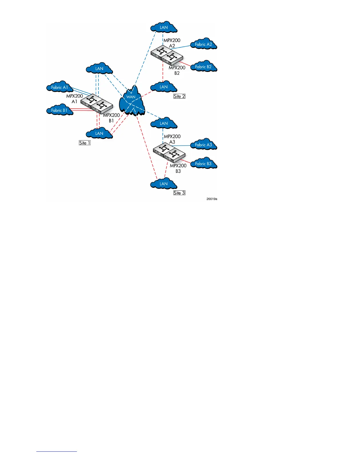 Page #110 background image