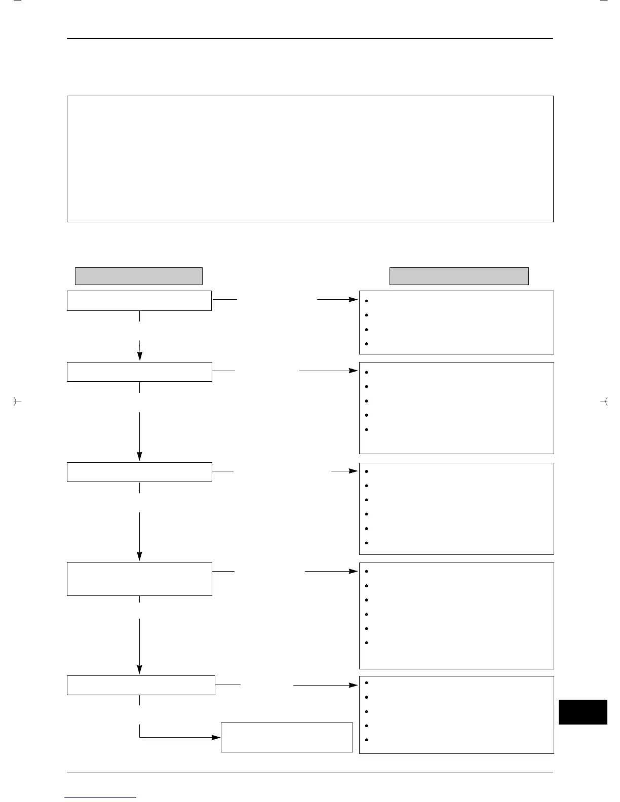 Page #272 background image