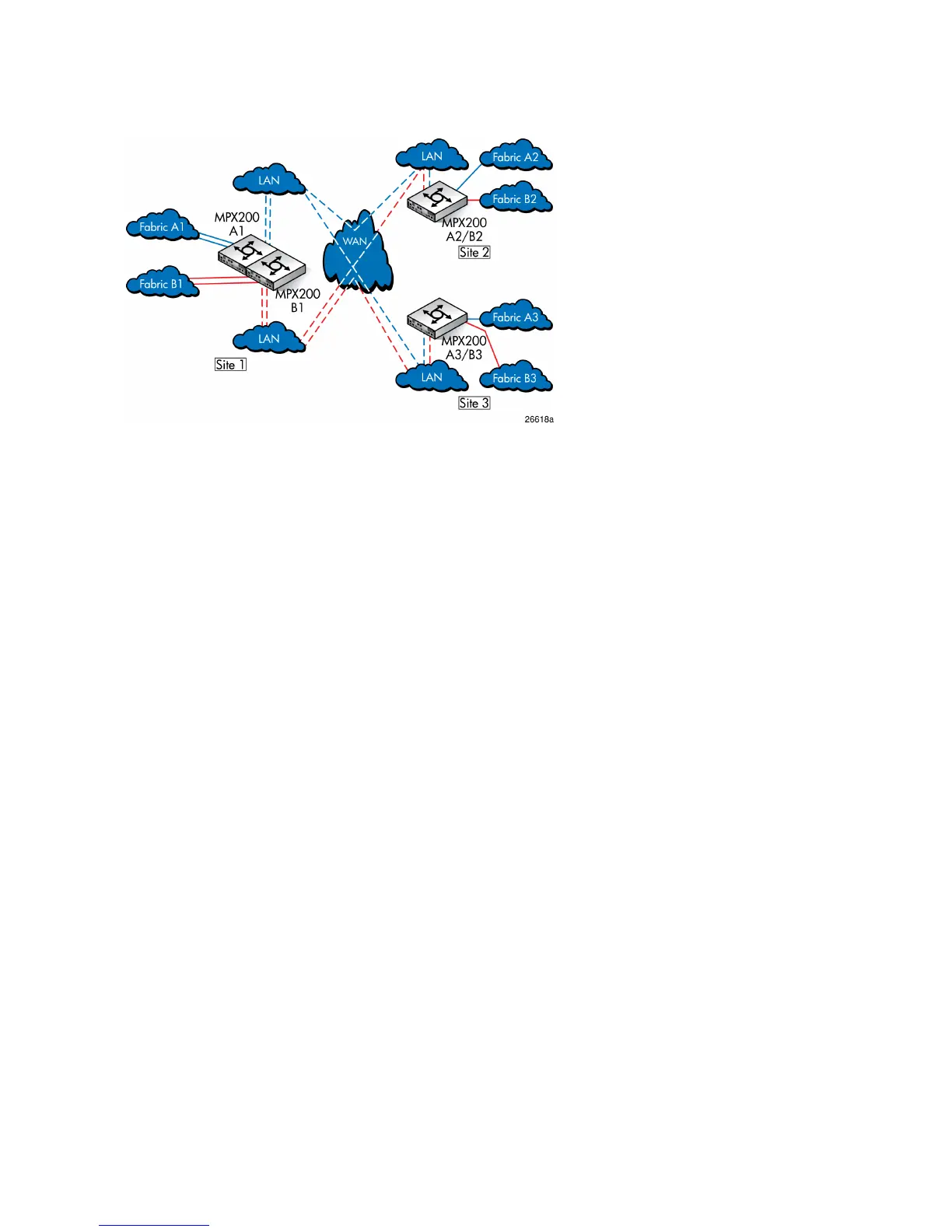 Page #122 background image