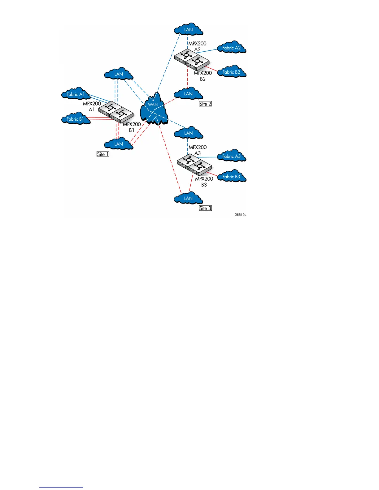 Page #123 background image
