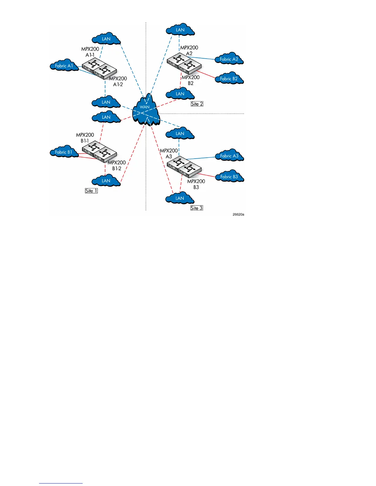 Page #124 background image