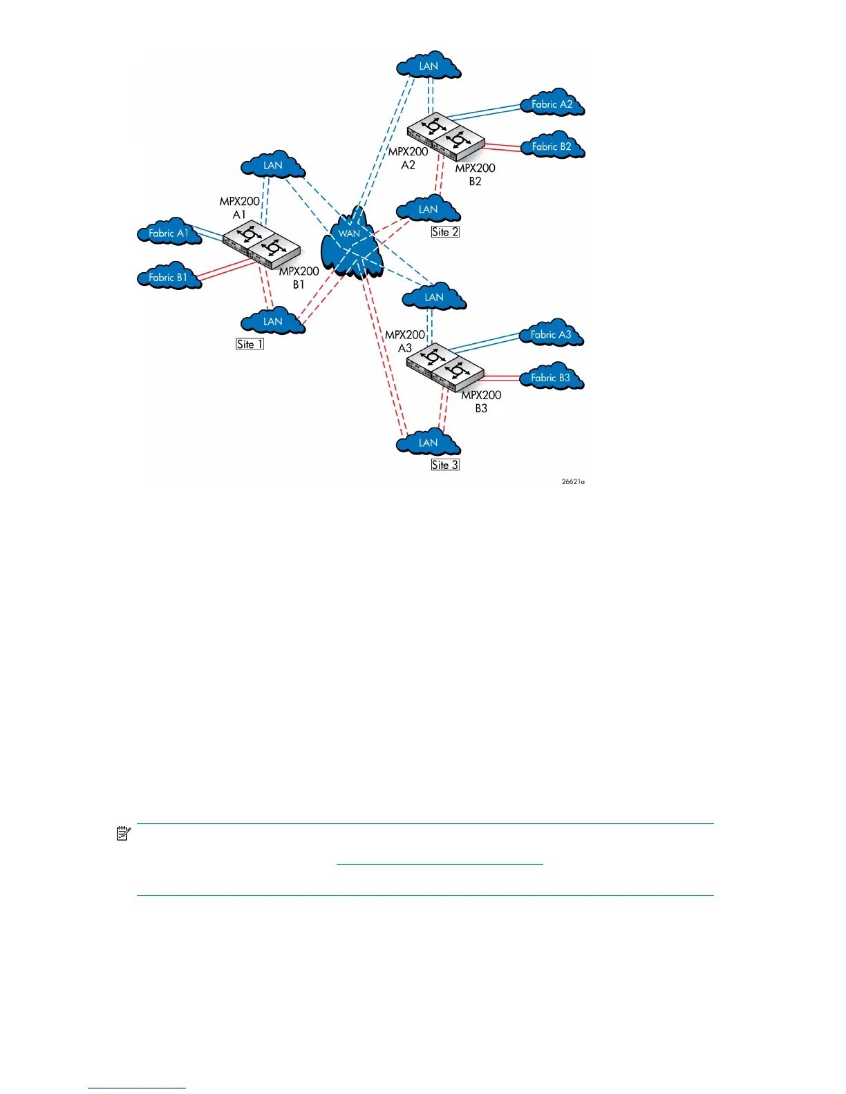 Page #125 background image