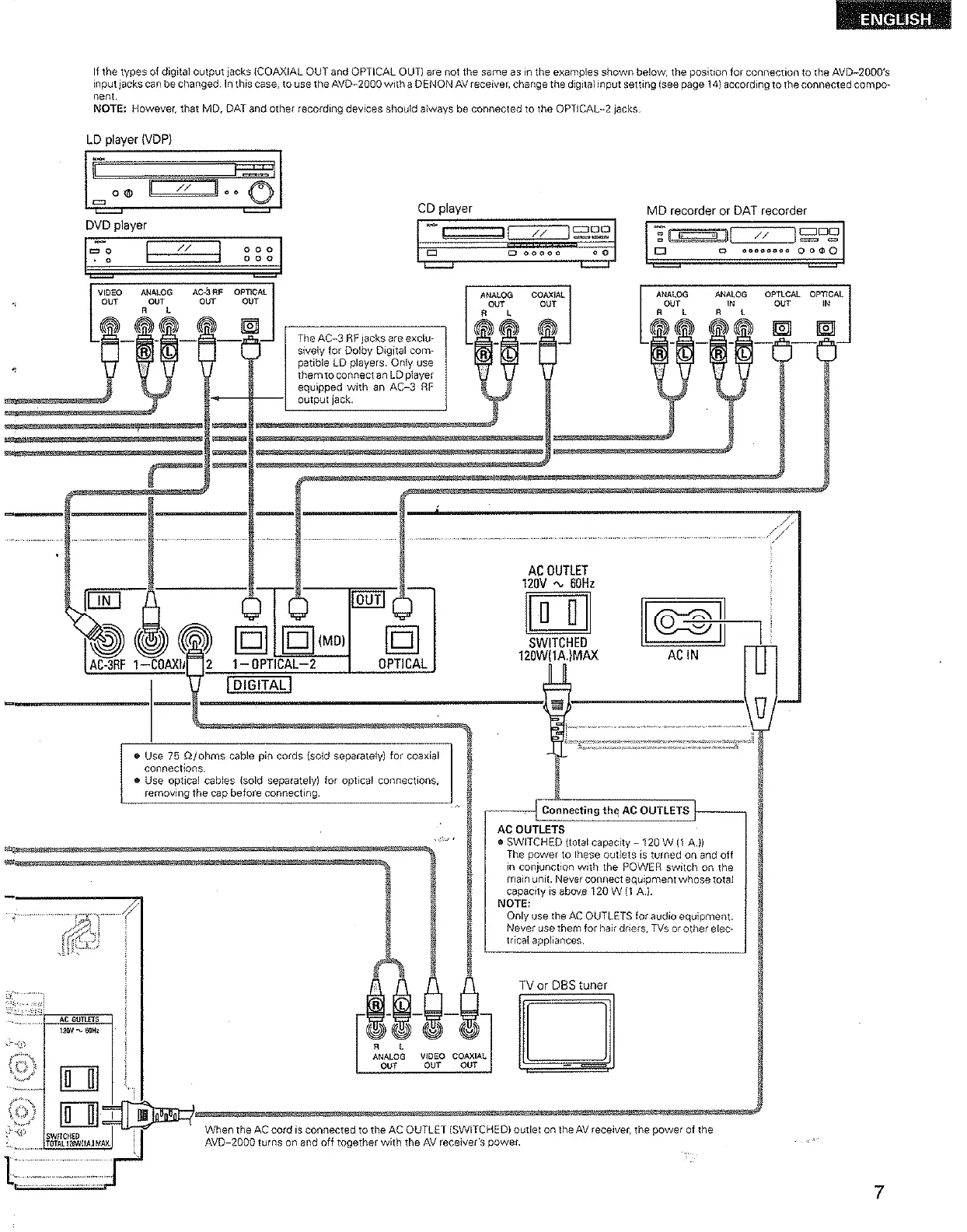 Page #7 background image