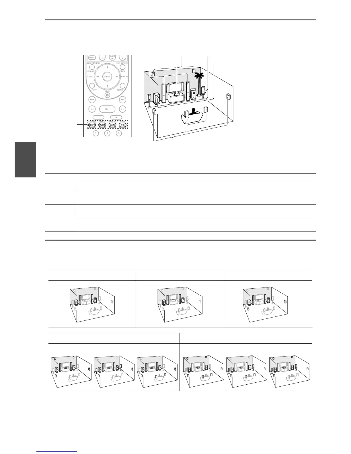 Page #38 background image