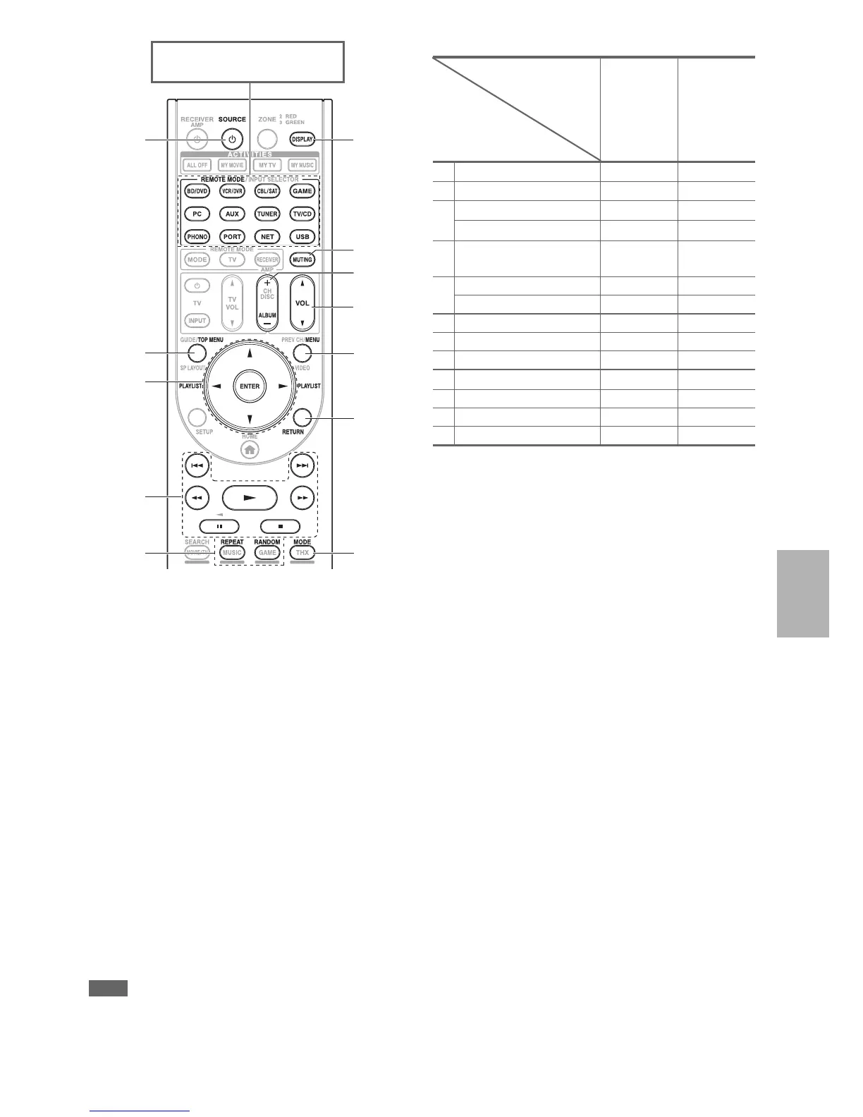 Page #79 background image