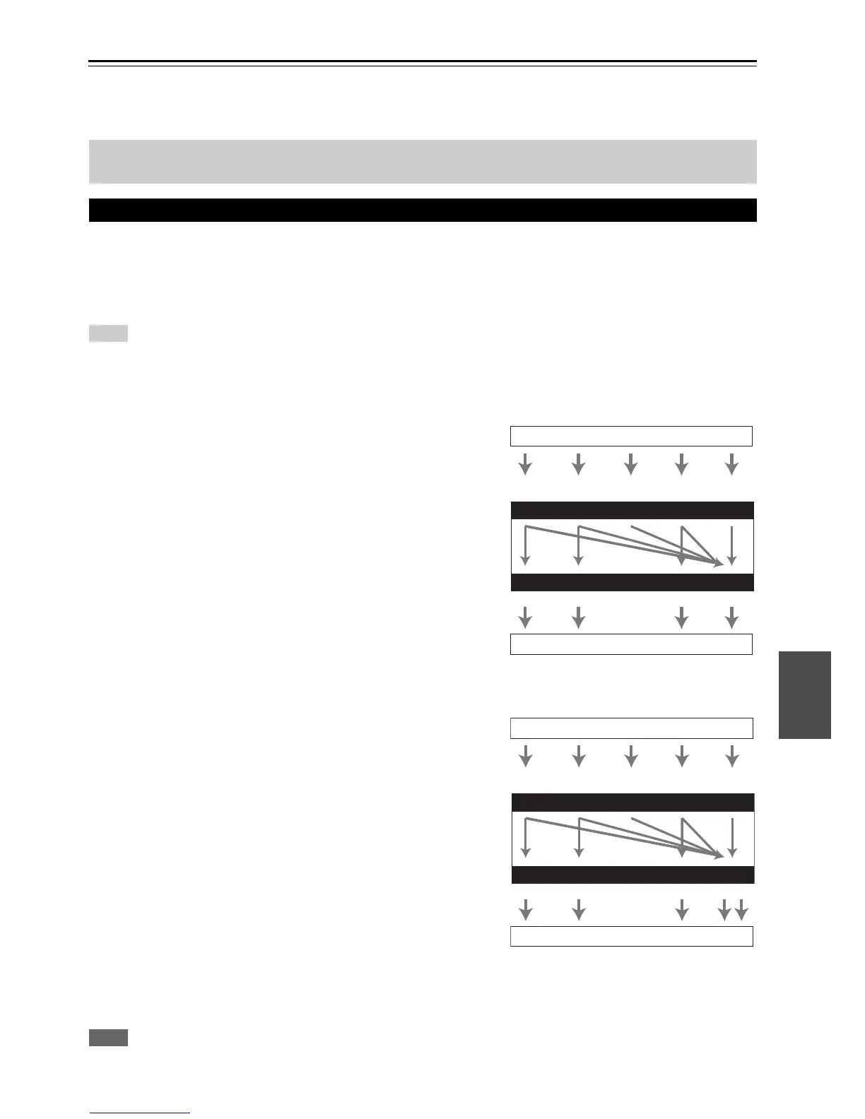 Page #95 background image