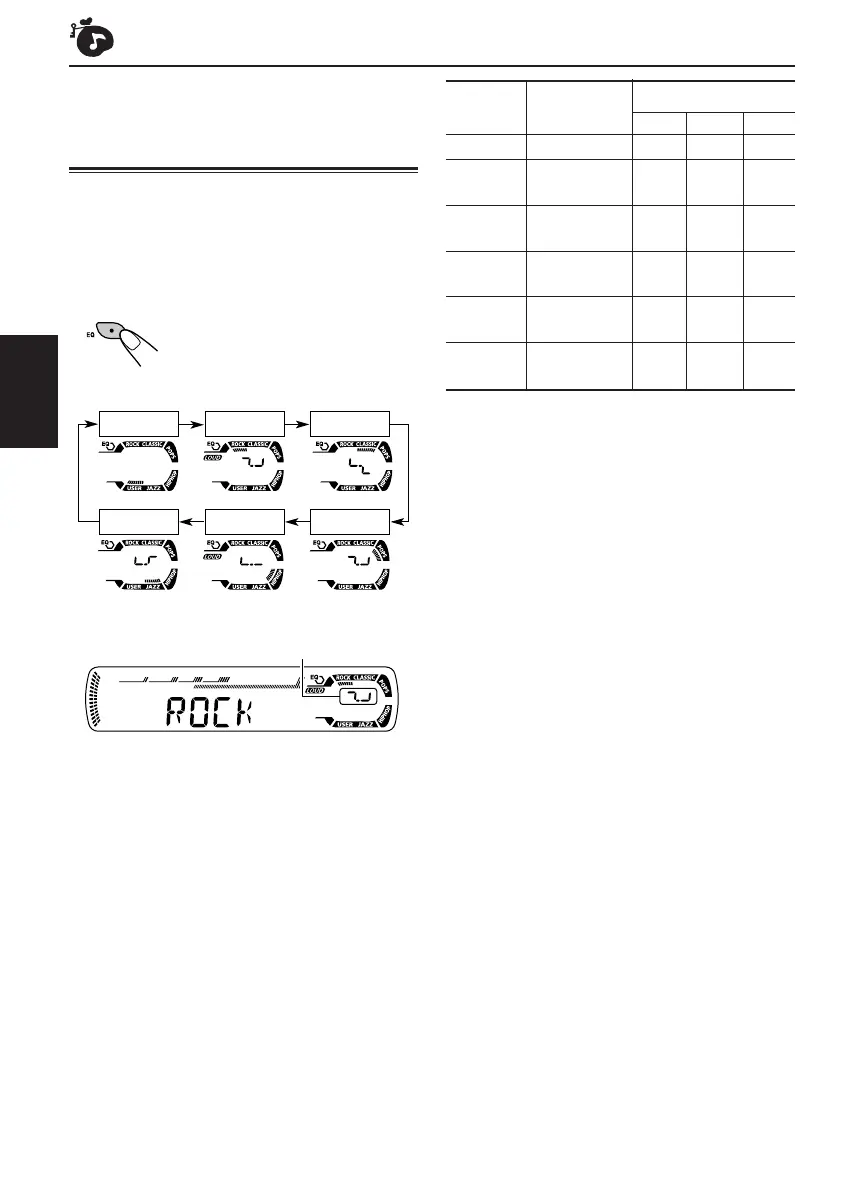 Page #94 background image