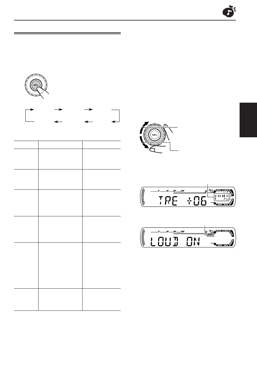 Page #95 background image