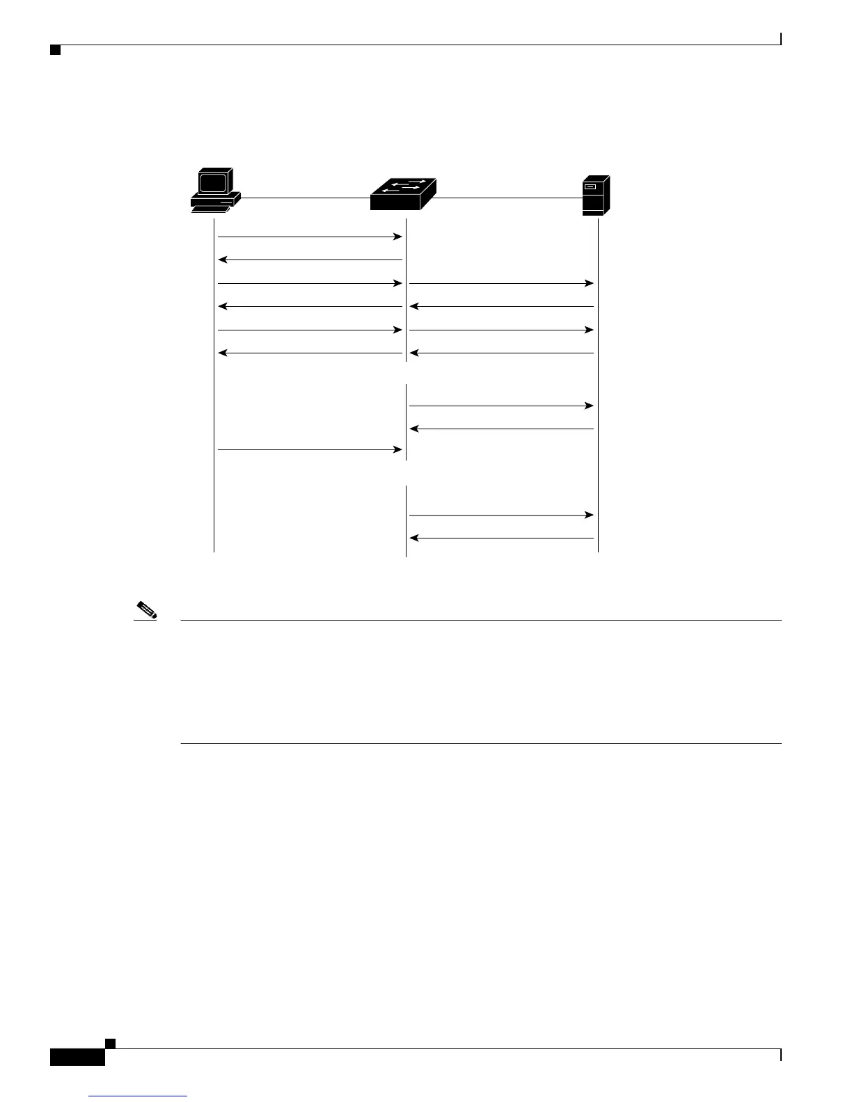 Page #436 background image