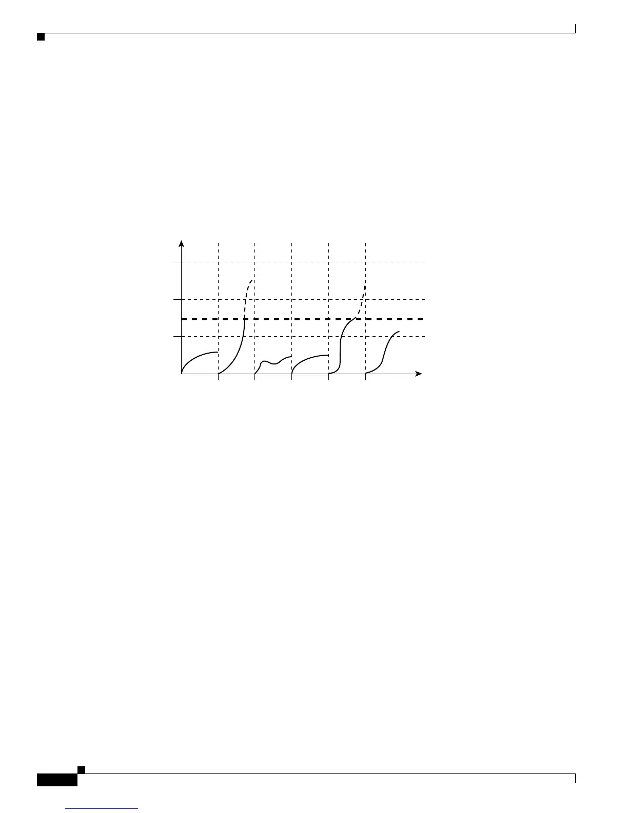 Page #528 background image