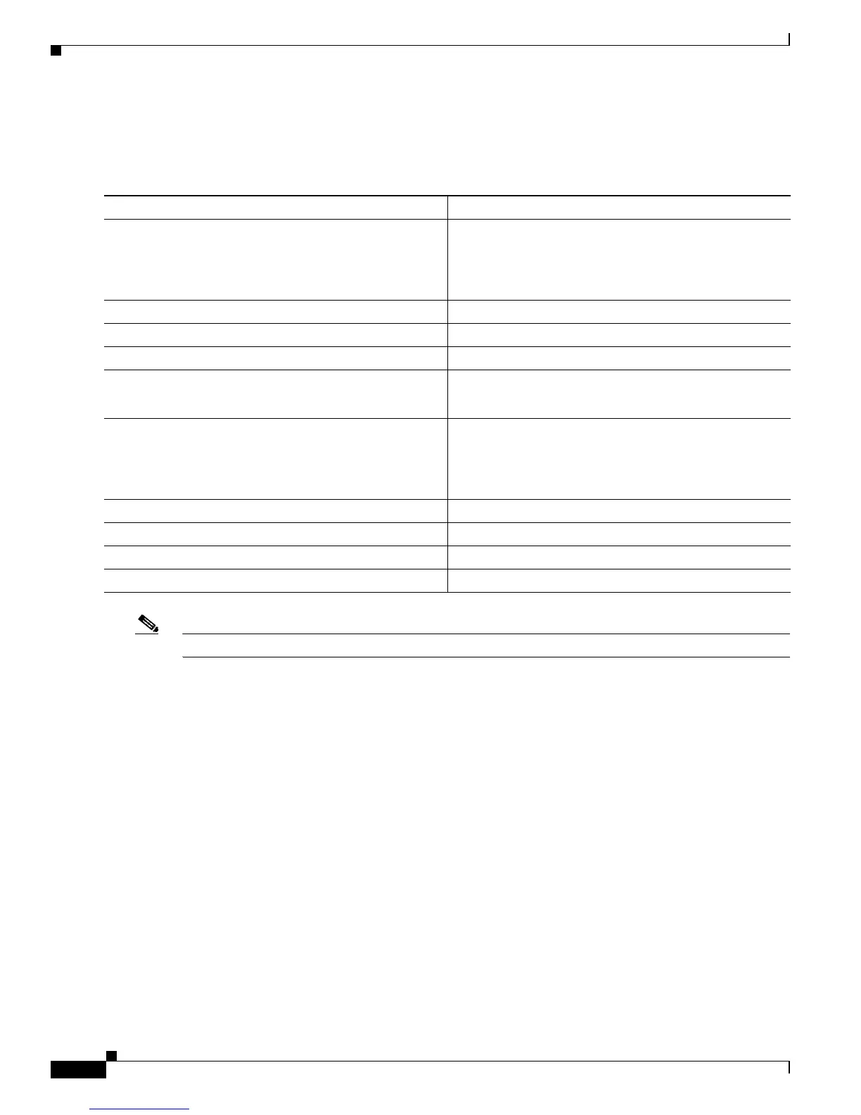 Page #156 background image