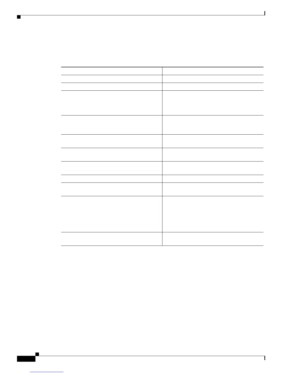 Page #198 background image
