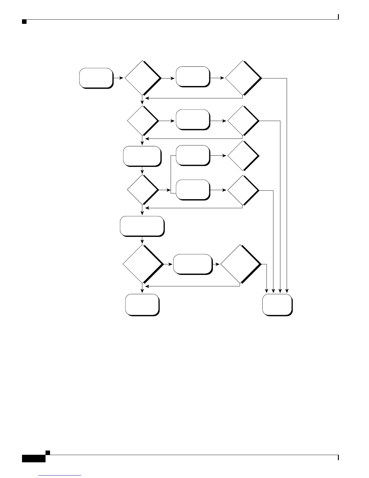 Page #126 background image