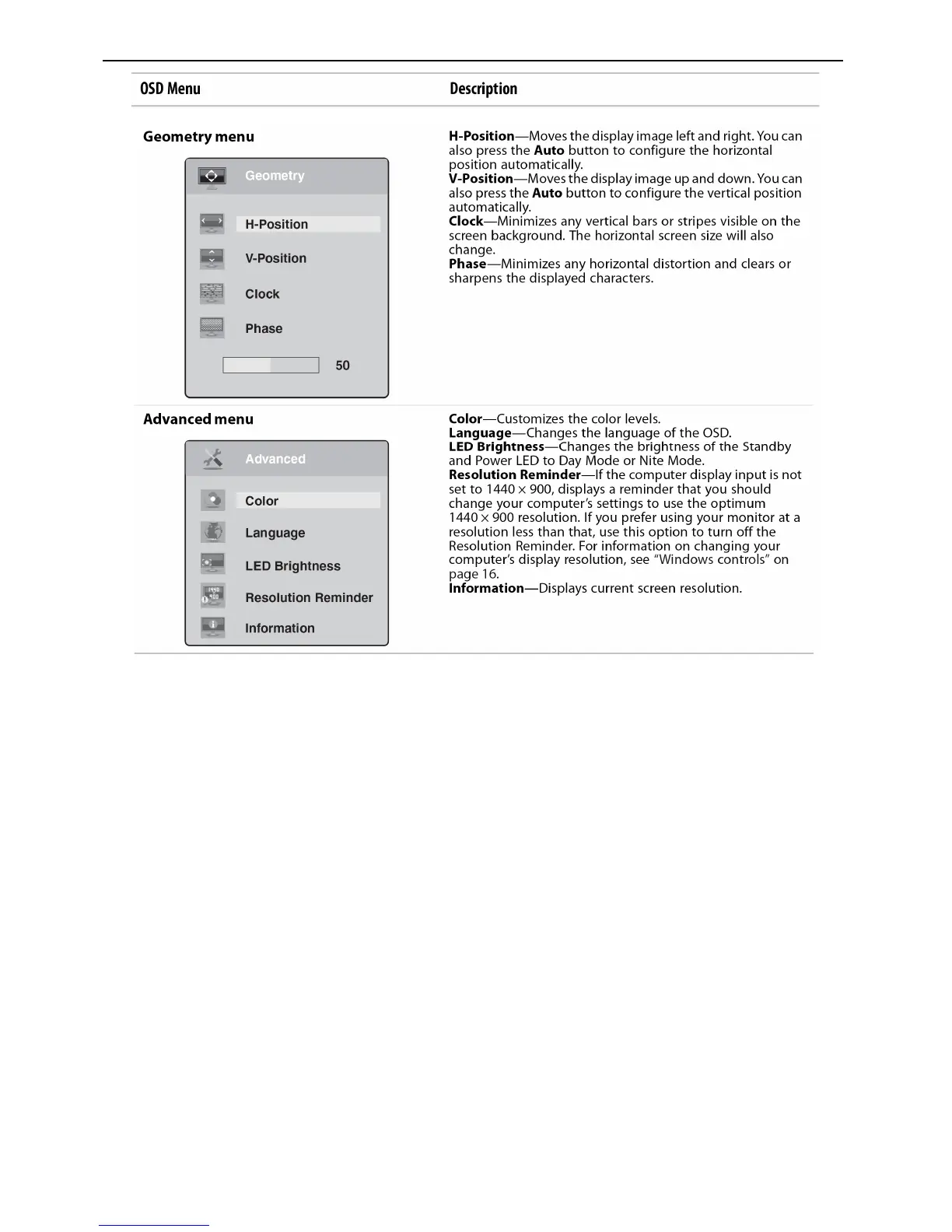 Page #8 background image