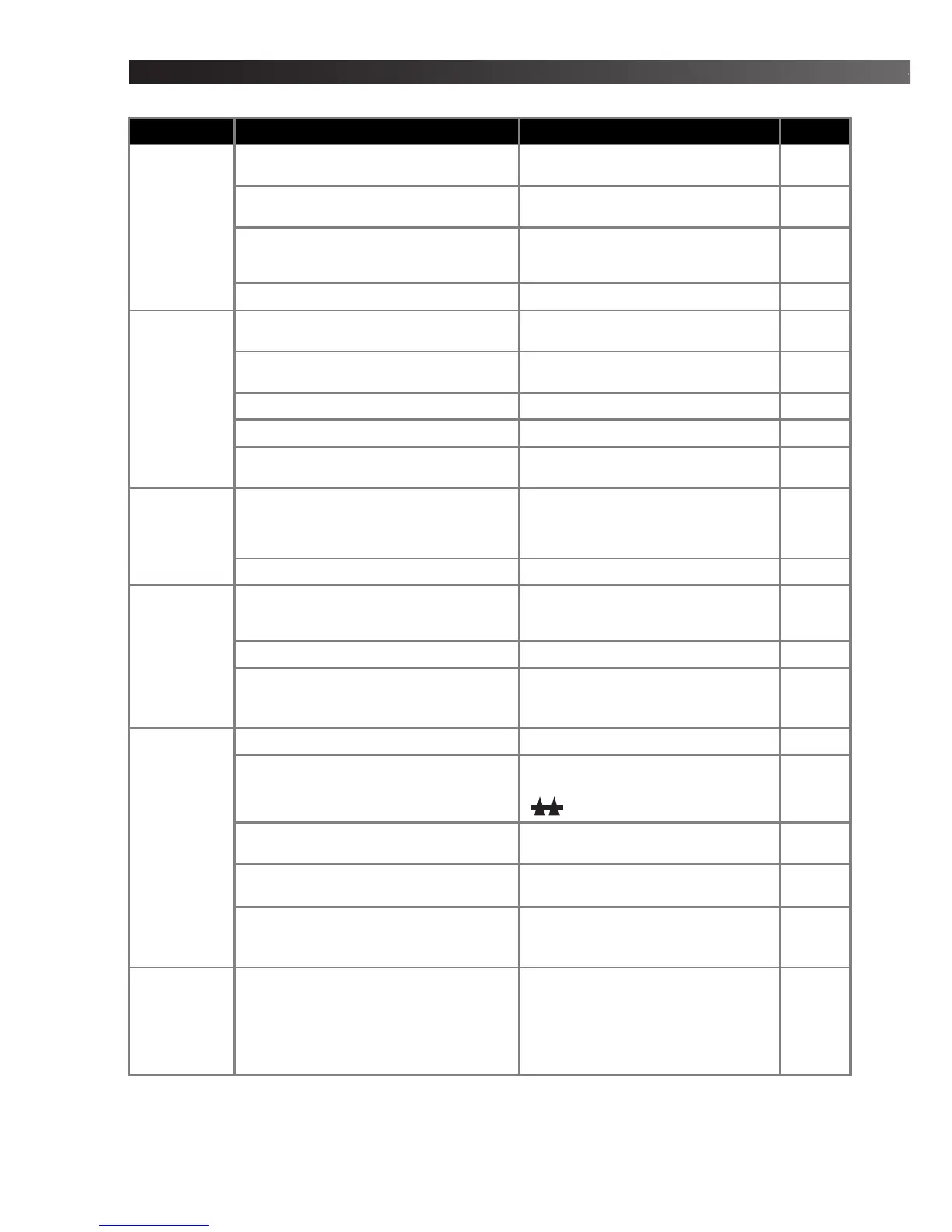 Page #100 background image